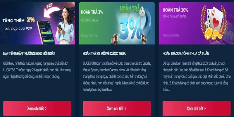 Hoàn trả nạp tiền hàng ngày 789p vip